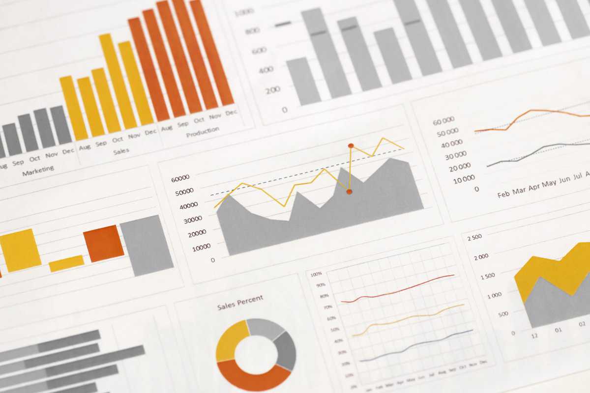 Storytelling2Win Business Storytelling Training Charts and Graphs